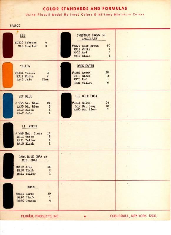 Plane Talking HyperScale's Aircraft Scale Model Discussion Forum Floquil Railroad colors FS